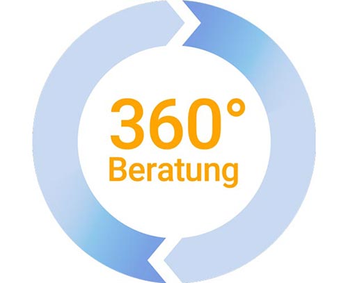 360° Beratung